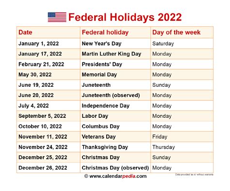 Holiday 2022 